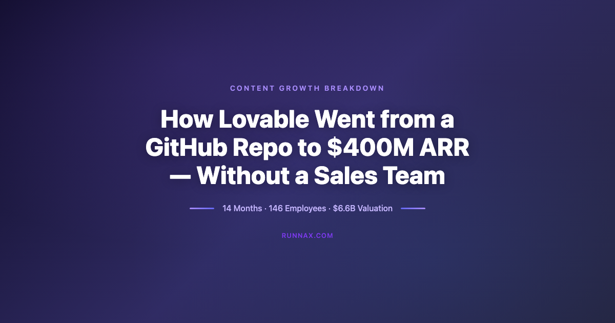 How Lovable Went from a GitHub Repo to $400M ARR — Without a Sales Team
