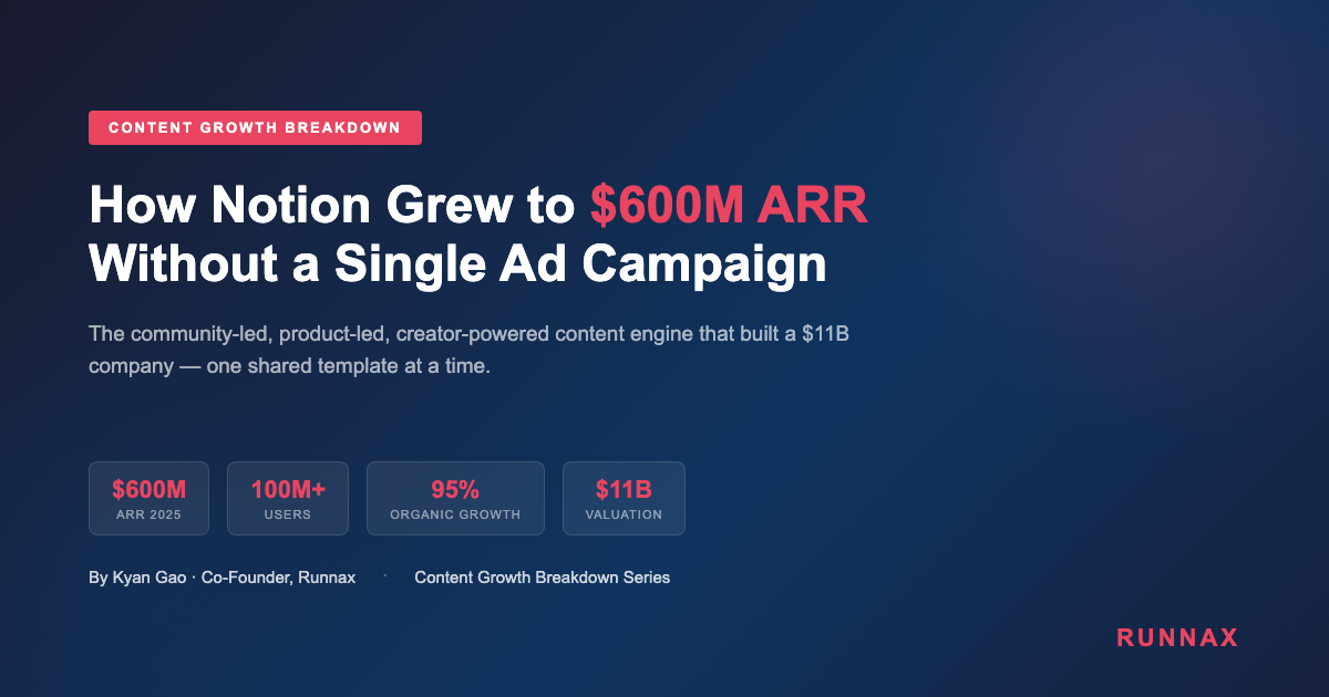 How Notion Grew from a Dying Startup to a $10B Company — Using Content They Didn't Have to Write
